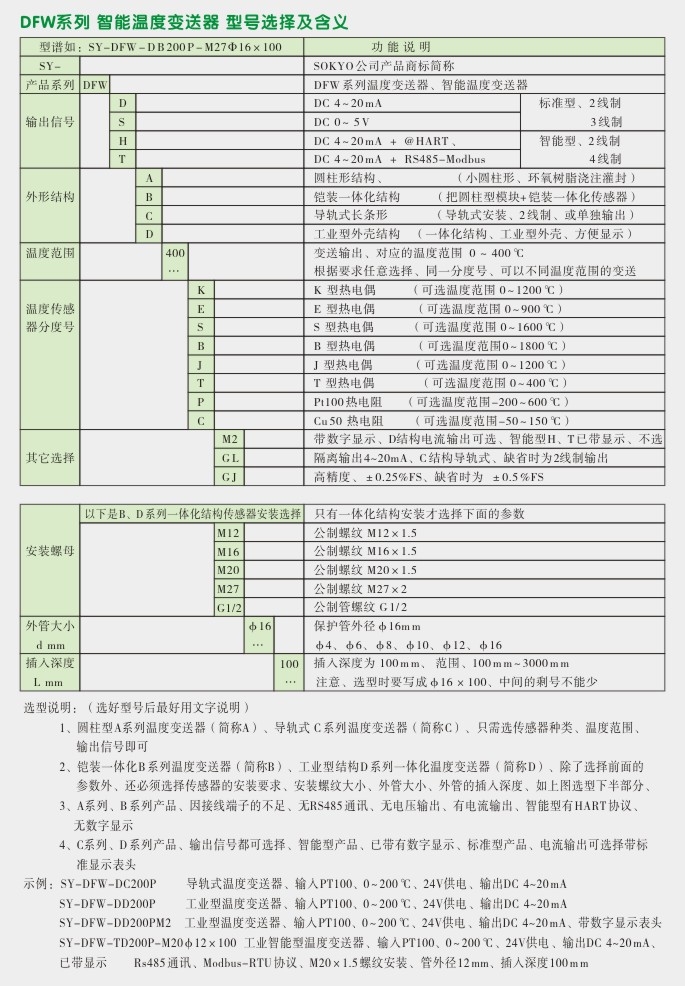 导轨式温度变送器,DFW智能温度变送器选型图 导轨式温度变送器,DFW智能温度变送器选型图